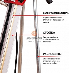 Характеристики установок для алмазного бурения Diam PL-500/3ADC-1000