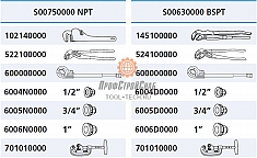 Комплектация набора сантехника Super-Ego S00 Plumber’s kit BSPT